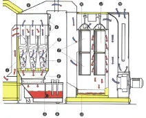 自动喷涂粉末回收系统